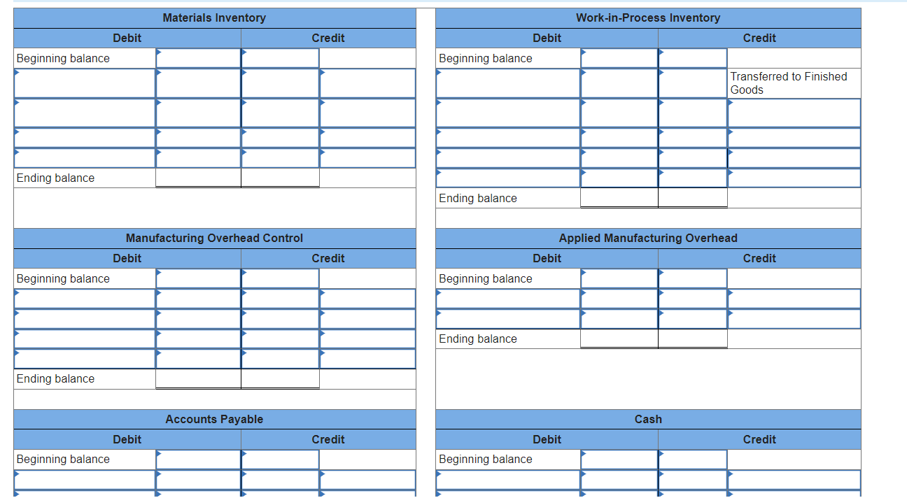 Solved Elmira Tool and Die makes machine tools to order. The