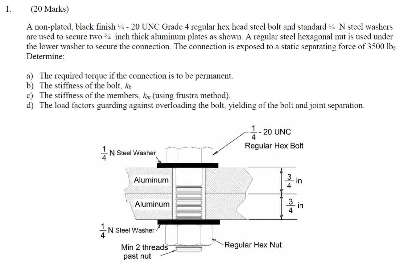 Solved 1 Marks A Non Plated Black Finish 1 4 Chegg Com