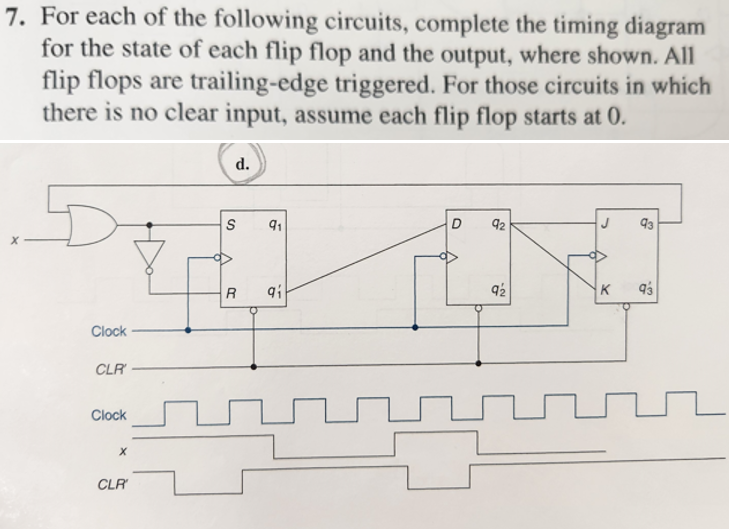 Solved Do You Guys Know How To Solve This Problem? I Already | Chegg.com