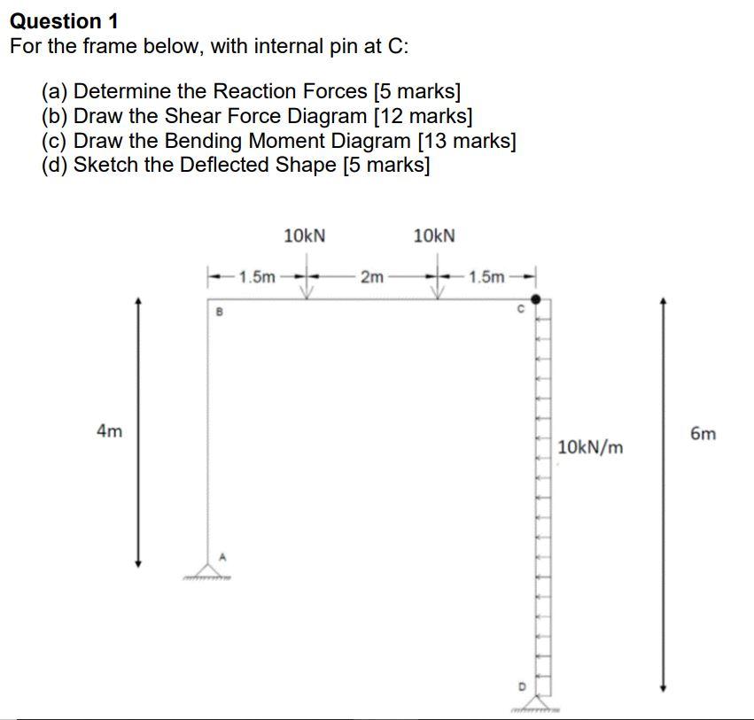 Solved Question 1 For the frame below, with internal pin at | Chegg.com