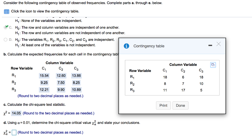 Solved Consider The Following Contingency Table Of Observed | Chegg.com