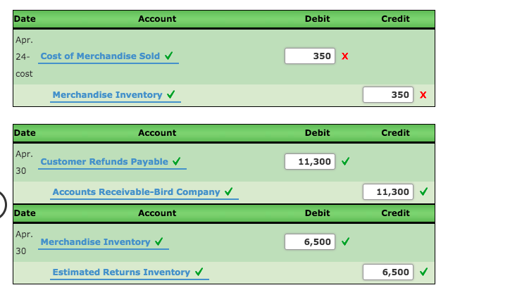 Solved Sales Related And Purchase Related Transactions For Chegg