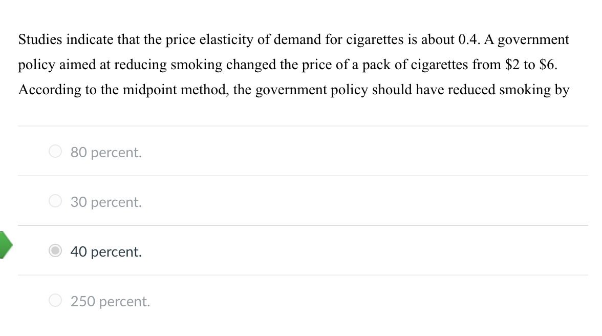 Solved Studies indicate that the price elasticity of demand