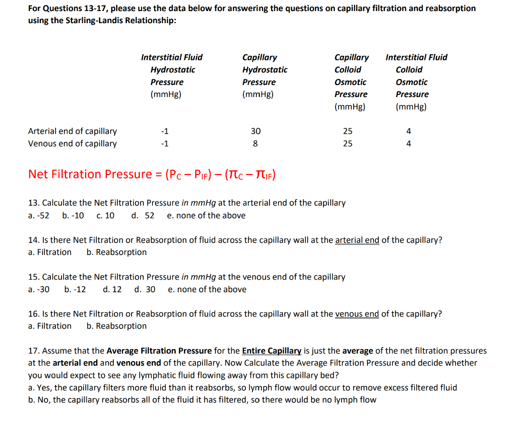 Solved For Questions 1317, please use the data below for