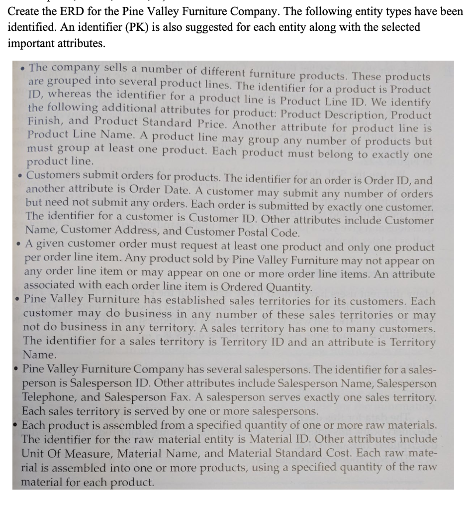 Solved Create the ERD for the Pine Valley Furniture Company.