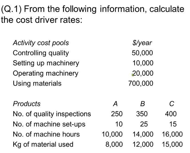 Solved (Q.1) From the following information, calculate the
