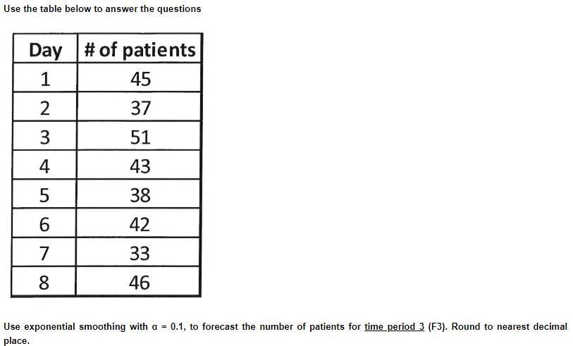 Solved Use the table below to answer the questions Use | Chegg.com