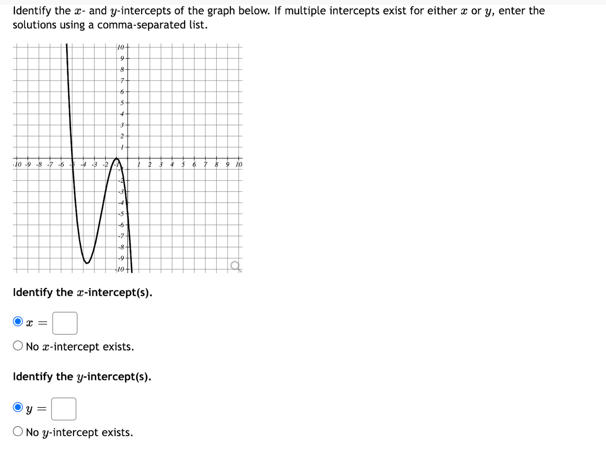 Solved Identify the x - and y-intercepts of the graph below. | Chegg.com