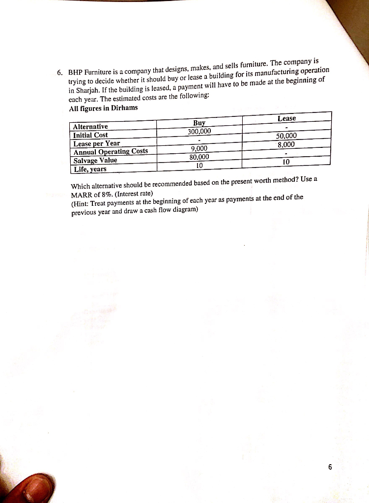 Solved 6. BHP Furniture is a company that designs, makes,