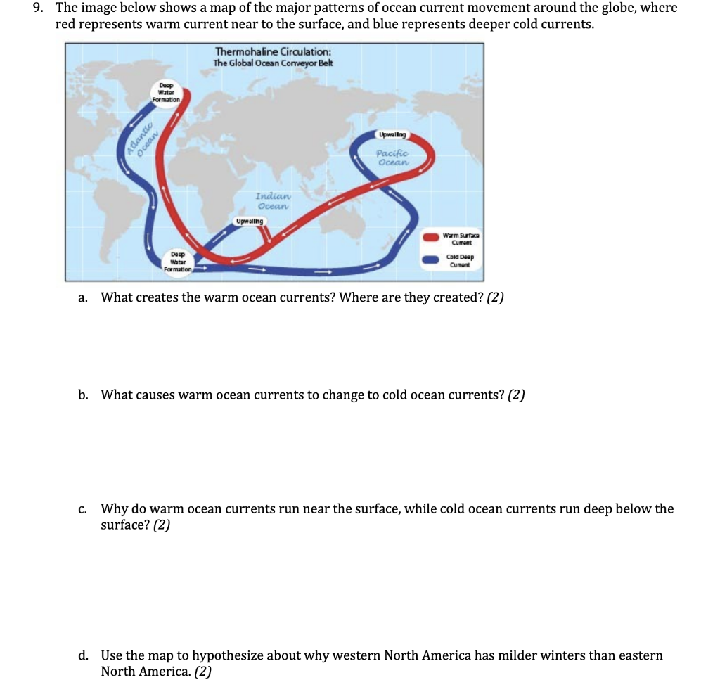 ocean currents warm and cold