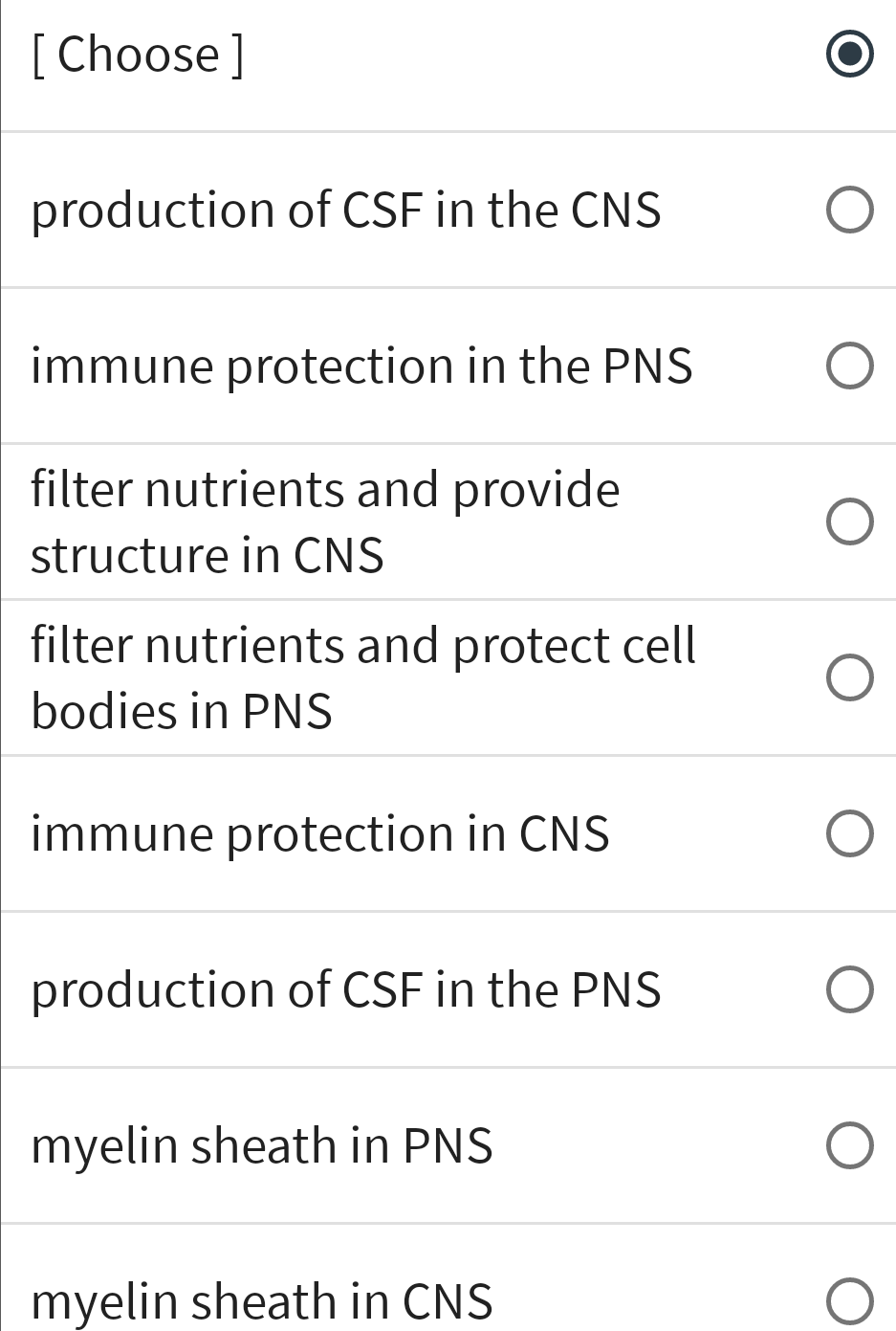 Solved Match the glial cell with its function and location - | Chegg.com
