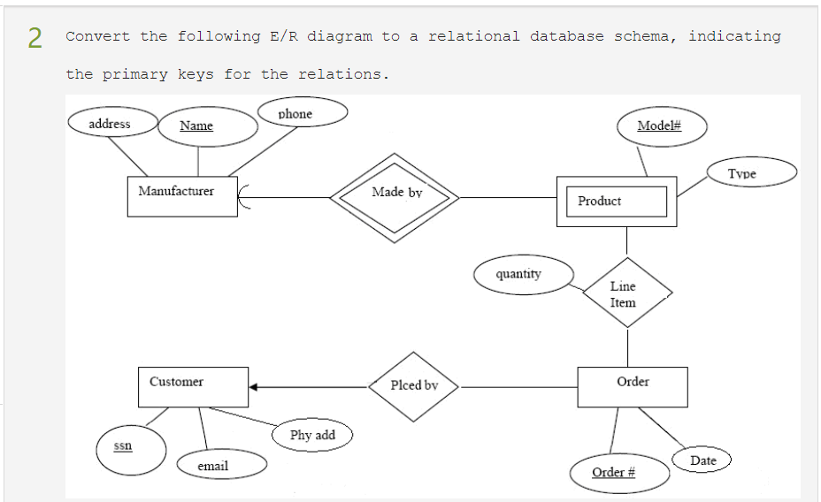 Solved 2 Convert the following E/R diagram to a relational | Chegg.com