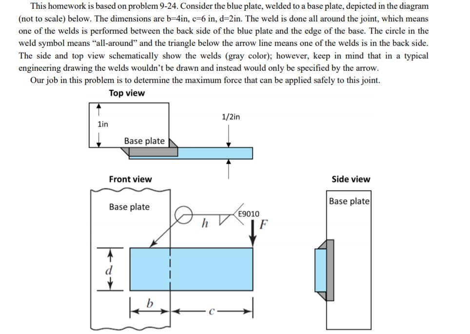 Solved This homework is based on problem 9-24. Consider the | Chegg.com