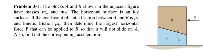 Solved Problem 3-1: The Blocks A And B Shown In The Adjacent | Chegg.com