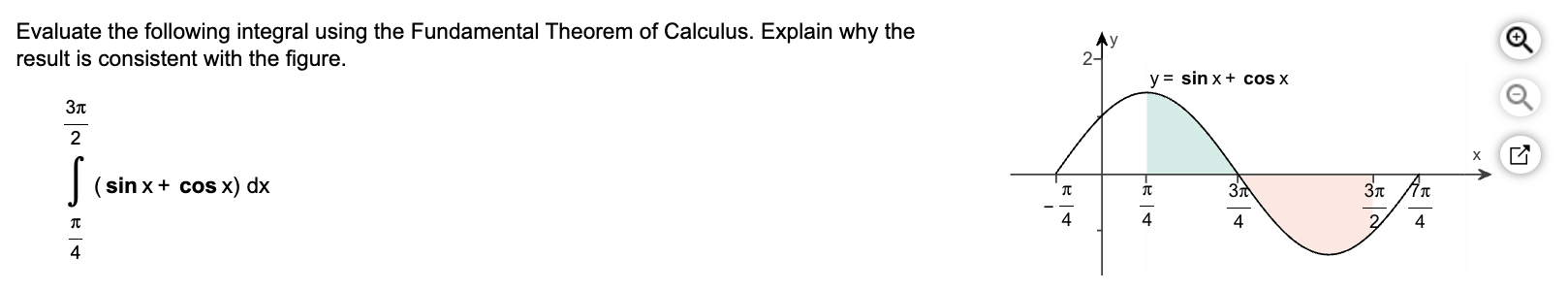 solved-evaluate-the-following-integral-using-the-fundamental-chegg