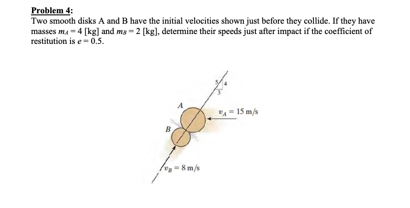 Solved Problem 4: Two Smooth Disks A And B Have The Initial | Chegg.com