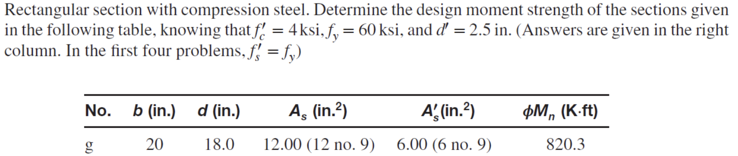 Solved Ectangular Section With Compression Steel. Determine | Chegg.com