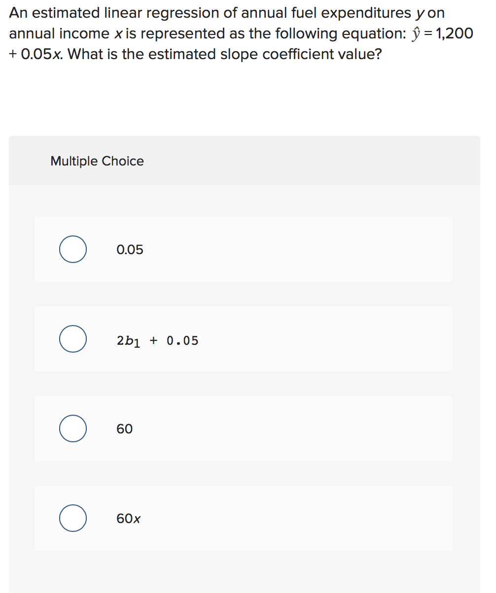 Solved An estimated linear regression of annual fuel | Chegg.com