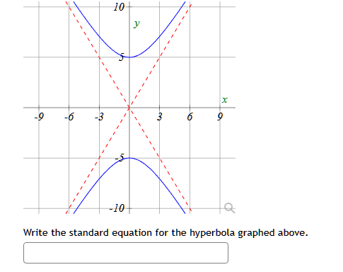 Solved Write the standard equation for the hyperbola graphed | Chegg.com