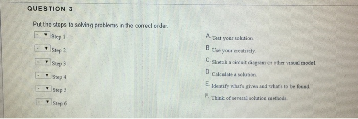 Solved QUESTION 3 Put the steps to solving problems in the | Chegg.com