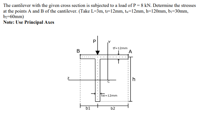 Solved The cantilever with the given cross section is | Chegg.com