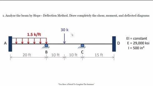 Solved 1. Analyze the beam by Slope - Deflection Method. | Chegg.com