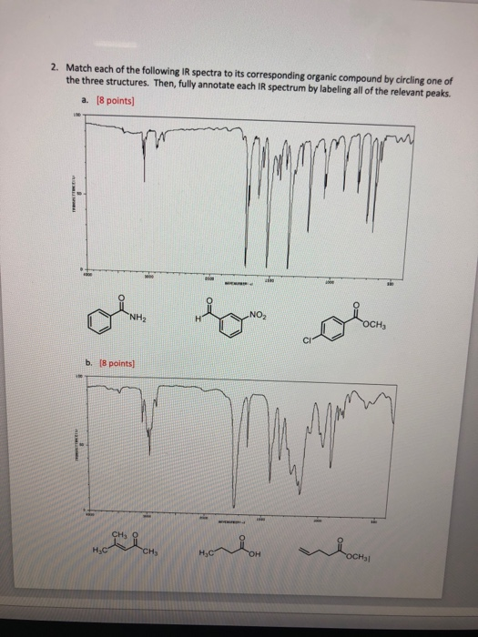 Solved Match each of the following IR spectra to its | Chegg.com