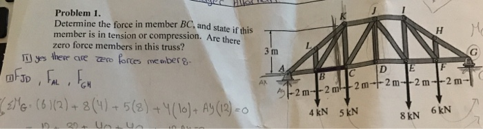 Solved Problem 1, Determine the force in member BC, and | Chegg.com