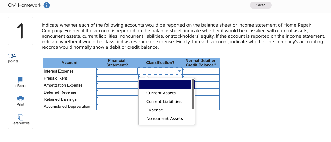 Solved Indicate whether each of the following accounts would | Chegg.com