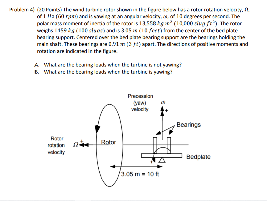 Solved Problem 4) (20 Points) The wind turbine rotor shown | Chegg.com