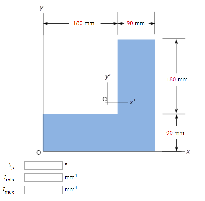 Solved For the thick angle cross-section shown below, use | Chegg.com