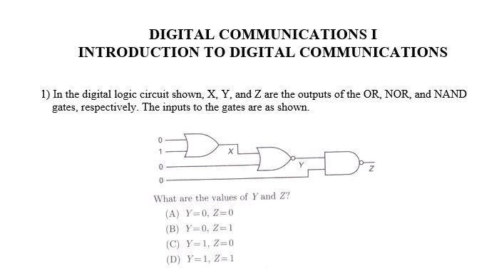 Solved DIGITAL COMMUNICATIONS I INTRODUCTION TO DIGITAL | Chegg.com