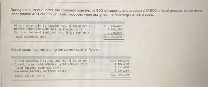 Solved I have completed A and part of BI need help with part | Chegg.com