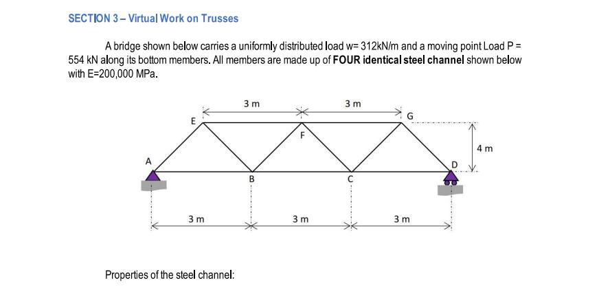 Solved A bridge shown below carries a uniformly distributed | Chegg.com