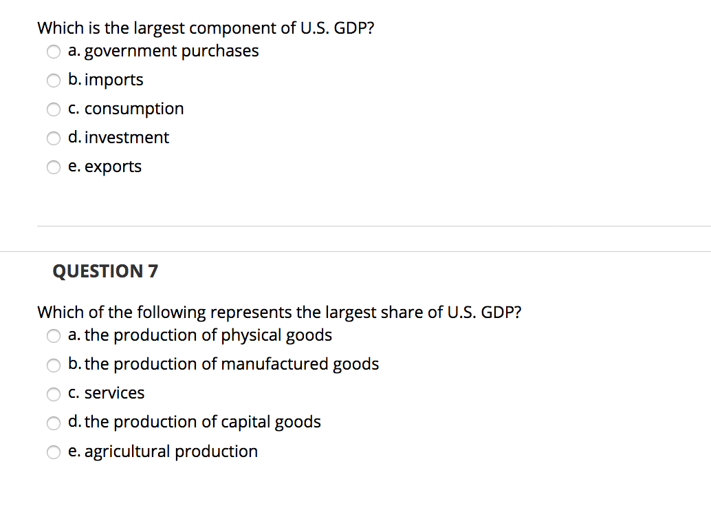 Solved Which is the largest component of U.S. GDP O a. Chegg