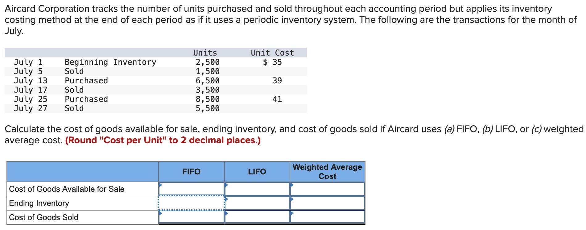 Solved Aircard Corporation tracks the number of units