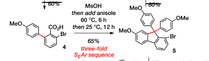 Solved 60% MsOH 100% Meo then add anisole 60 °C, 6 h then 25 | Chegg.com