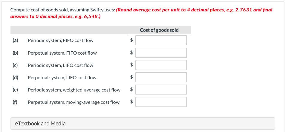 Solved: Weighted Average Cost of Goods Sold Help!!!!! - Microsoft Fabric  Community