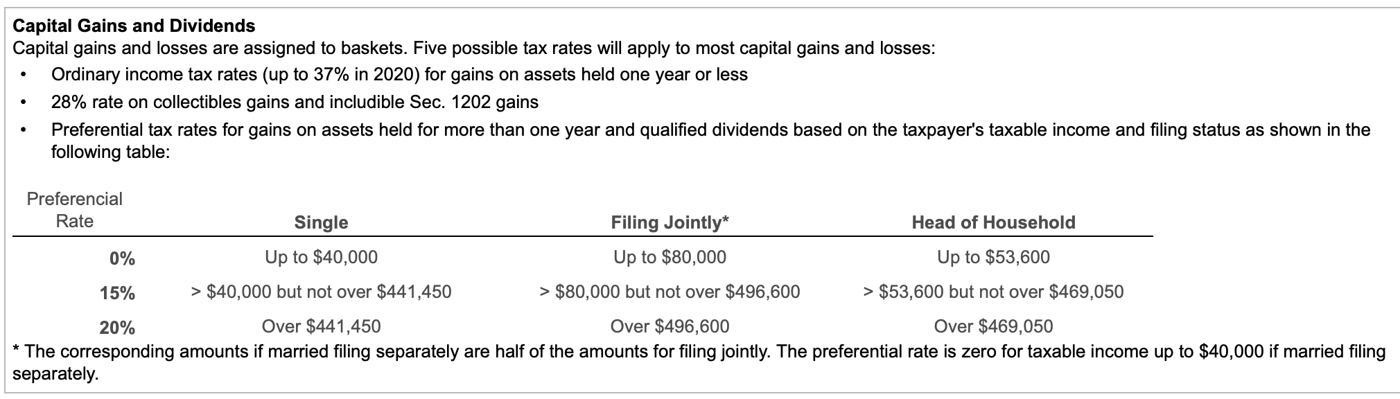 Solved Edith, who has no other sales or exchanges and no