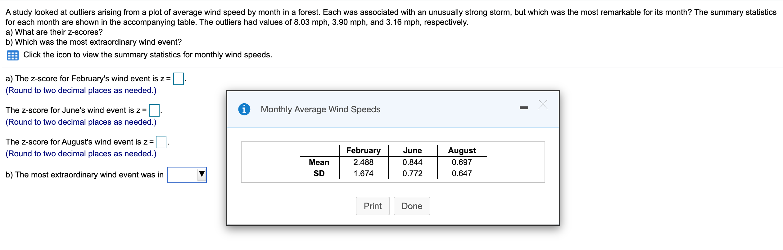 Average Wind Speed by Month