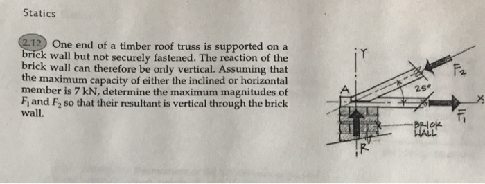 Solved Statics 12) One end of a timber roof truss is | Chegg.com