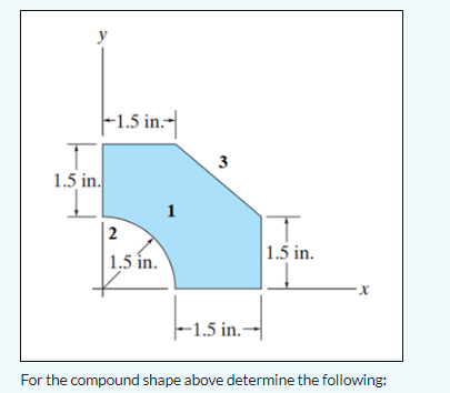 Solved For the compound shape above determine the | Chegg.com
