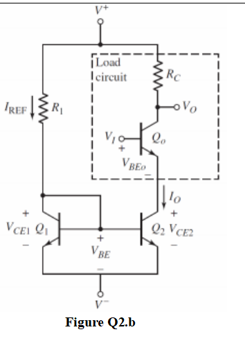 Solved Figure Q2.b | Chegg.com