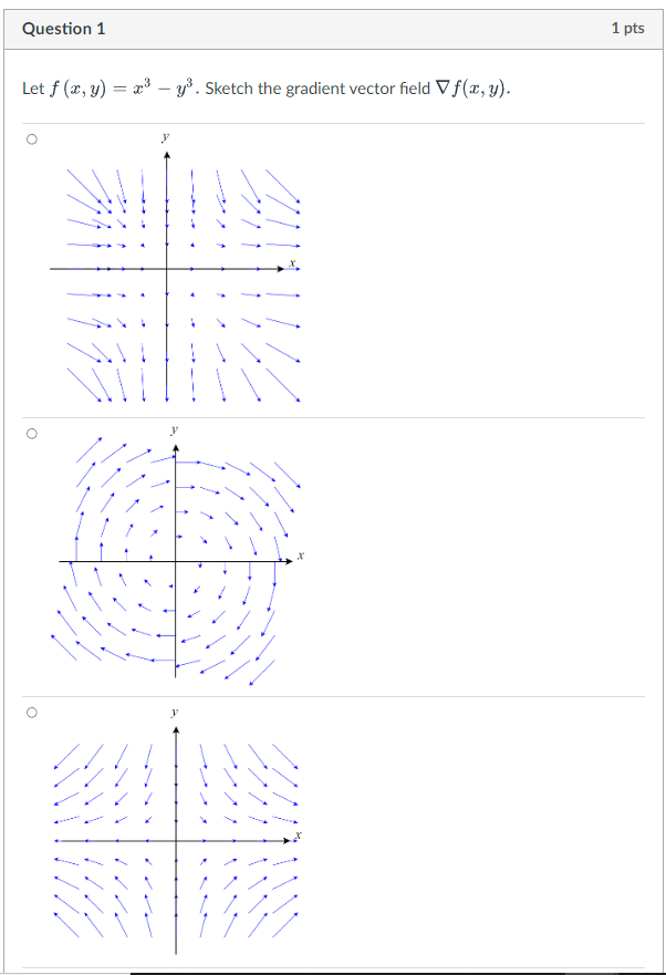 Let \( f(x, y)=x^{3}-y^{3} \). Sketch the gradient vector field \( \nabla f(x, y) \).