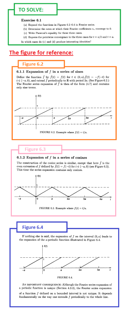 Solved TO SOLVE Exercise 6.1 a) Expand the functions in | Chegg.com