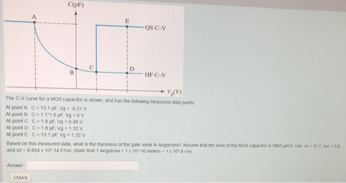 Solved C(pF) HF C-V The C-V curve for a MOS capacitor is | Chegg.com