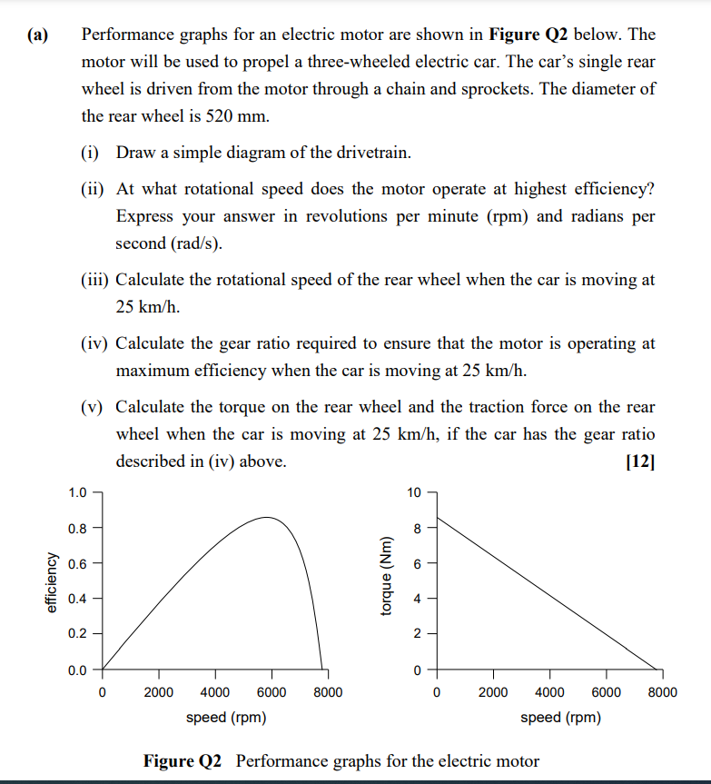 Solved 1. | Chegg.com