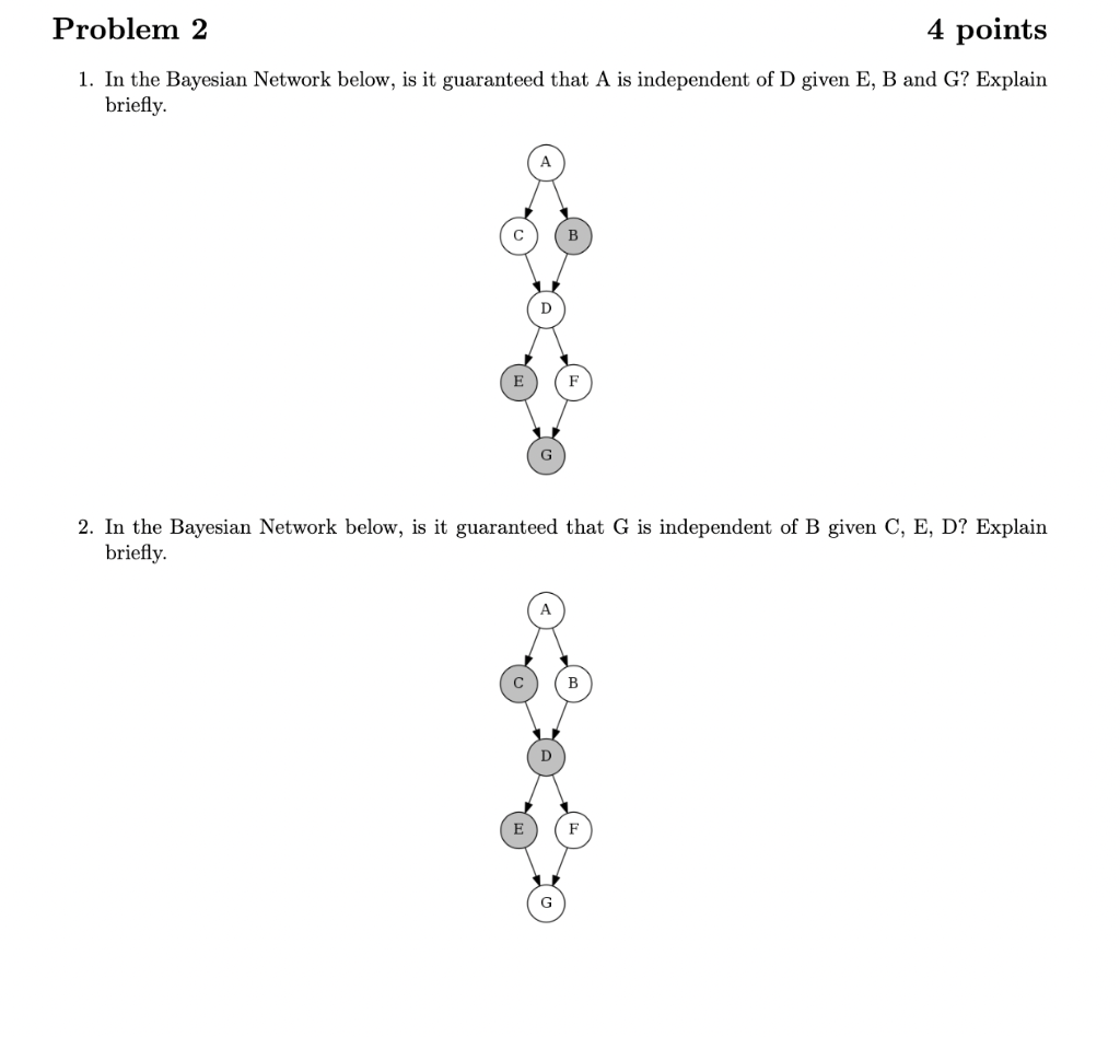 Solved Problem 2 4 Points 1. In The Bayesian Network Below, | Chegg.com