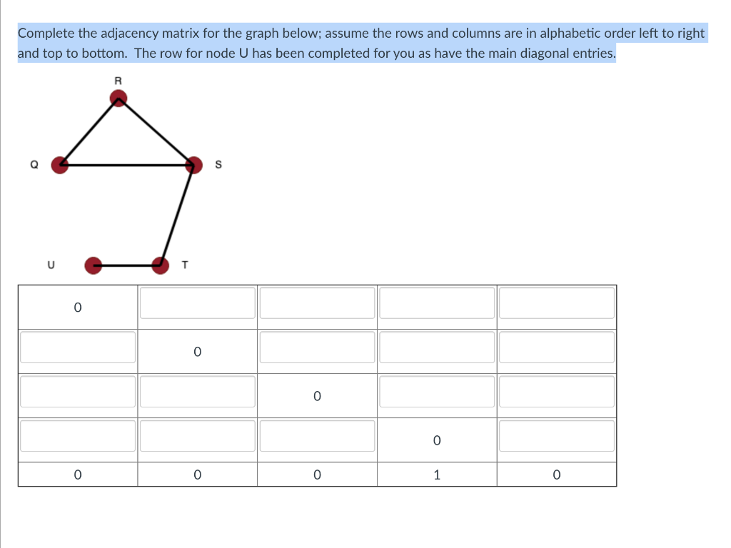 Solved Complete the adjacency matrix for the graph below; | Chegg.com