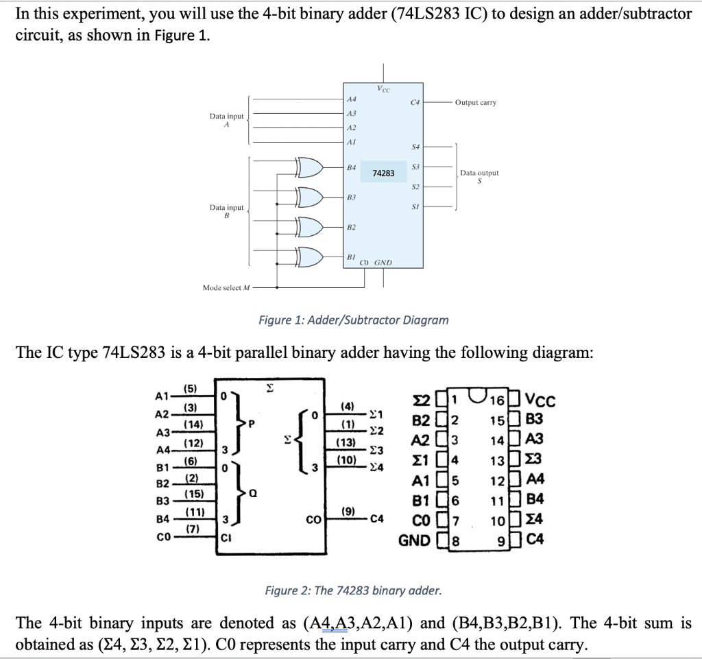 Circuit Diagram For 4 Bit Binary Adder Using Ic 7483 Wiring Draw